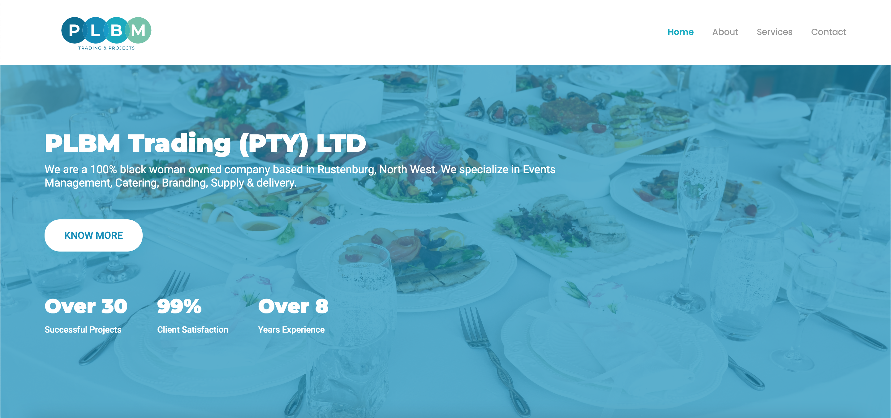 PLBM Trading